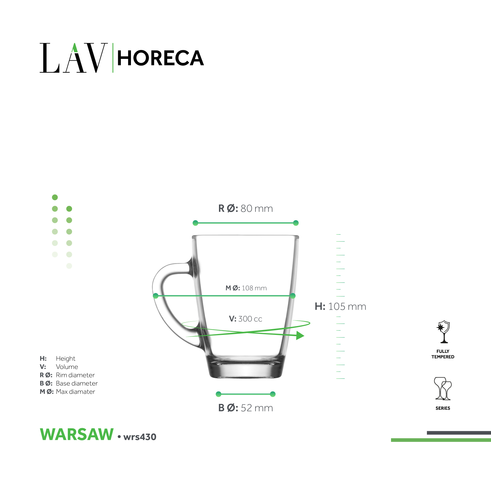Warsaw Mug